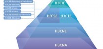 H3C網(wǎng)絡技術認證